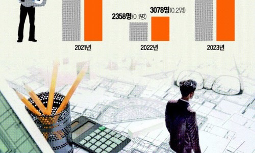 기준건축사사무소 이미지