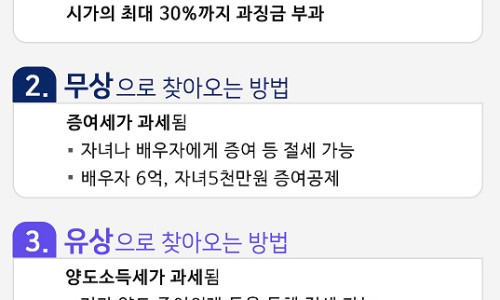 법무법인대한중앙 이미지
