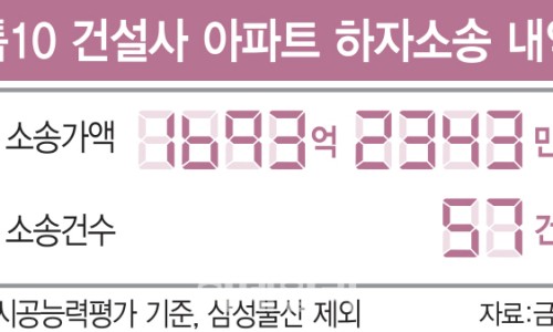 하자공방 이미지