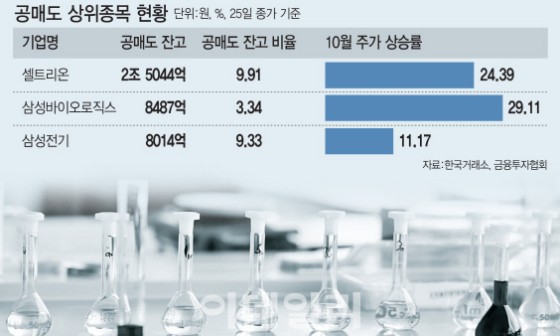삼·삼·삼 이미지