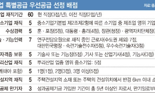 로또기업 이미지