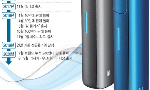릴 공식서비스센터 관악점 이미지
