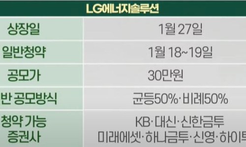 엘지유통 이미지