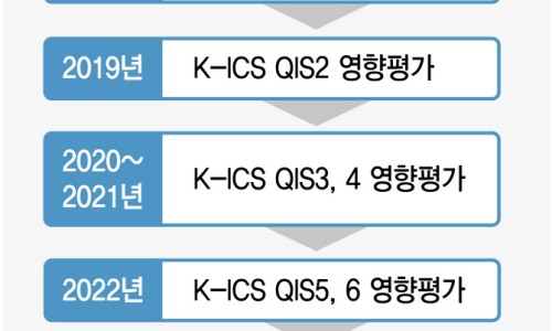(주)국민은행 이미지