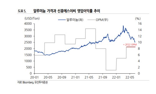 플라이솔루션 이미지