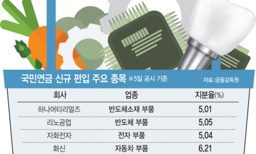 자화전자(주) 이미지