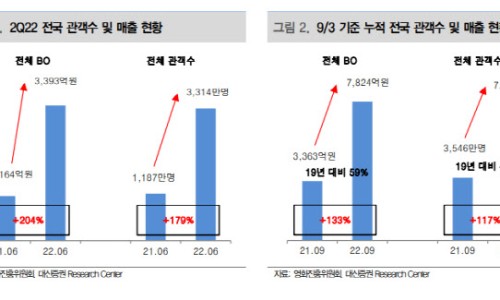 플레이타임그룹 이미지
