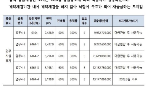 케이알산업 이미지