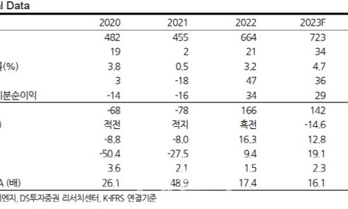 케이엔테크 이미지