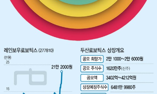에스피테크(주) 이미지