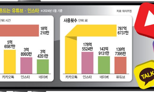 폼푸드 이미지