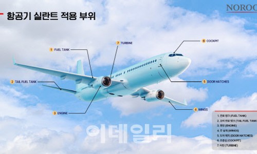 에스소프트 이미지