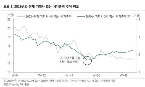 엔터베이비 이미지
