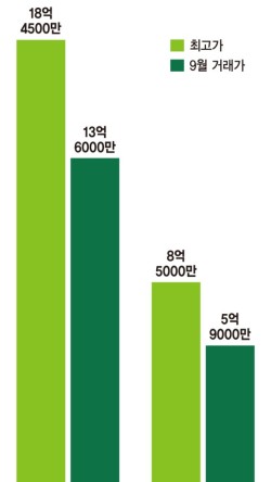 피플뱅크 이미지