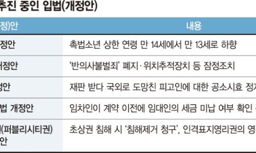 법무법인청구 이미지