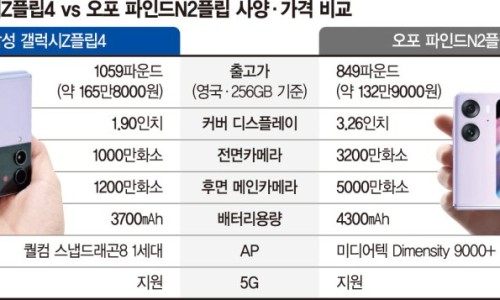 하나테크 이미지