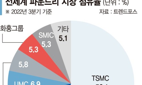 삼성양품 이미지