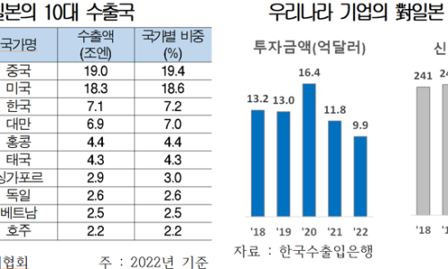 엠케이이앤지 이미지