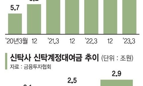 우솔산업개발 이미지