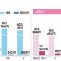 (주)아미노랩 이미지