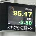 격동상사 이미지