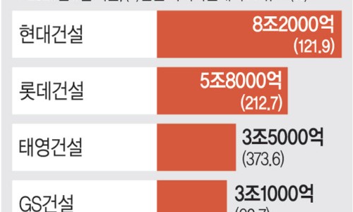 남일기업 이미지