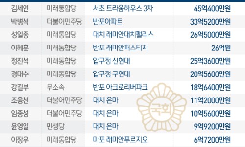 한한의원 이미지