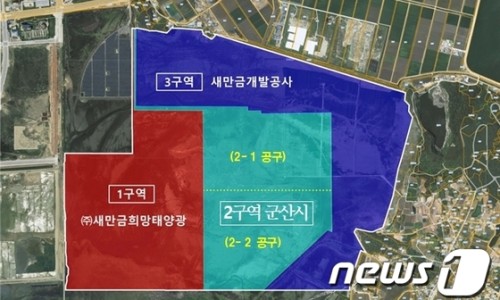 군산시민발전 이미지
