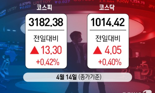 메가코프 이미지