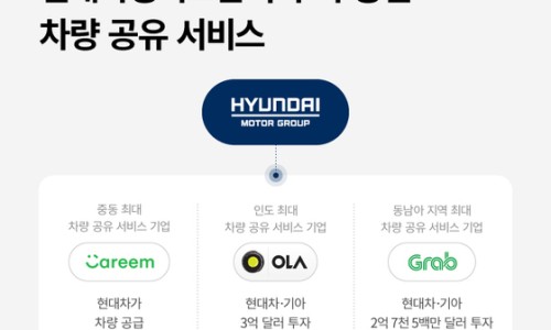 모빌리티구독 이미지