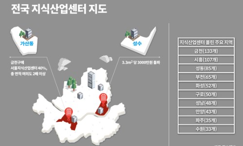 민영산업 이미지