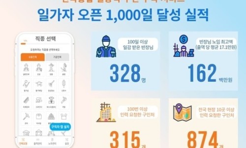 가자종합인력 이미지