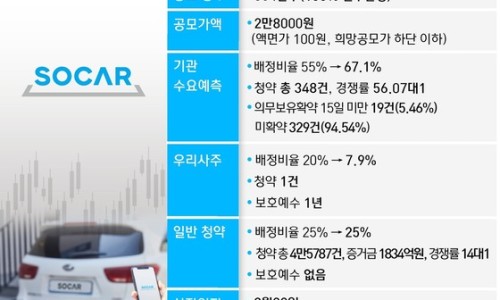 민영코스메틱 이미지