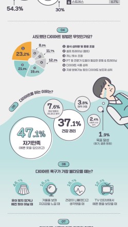 헬시몬스터 이미지
