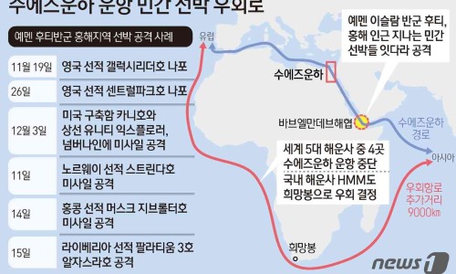 대성경제연구소 이미지