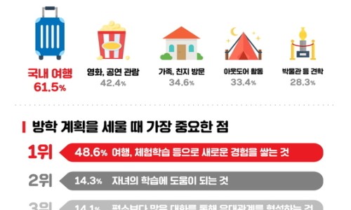 여행뉴스 이미지