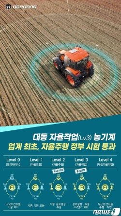 대동기업 이미지
