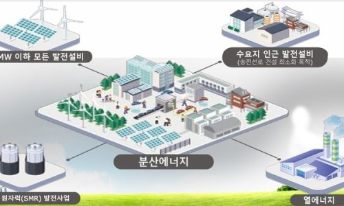 아진에너지 이미지