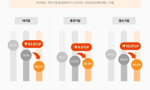 4B 이미지