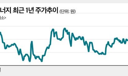 이엠냉난방시스템 이미지