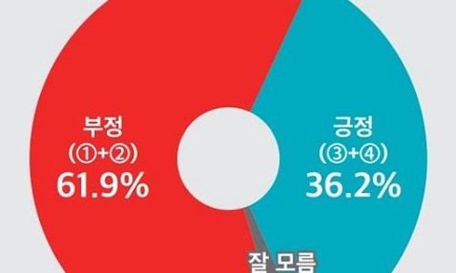 윤미디어 이미지