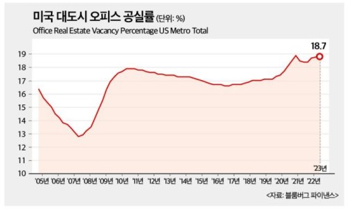 알파오피스 이미지