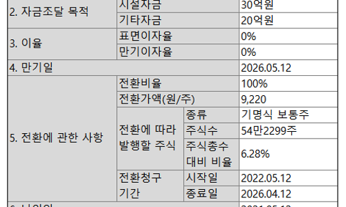 한국바이오젠 주식회사 이미지