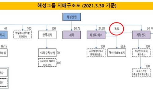 해성전기 이미지