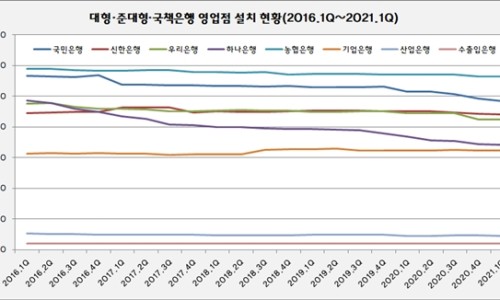 하나인력 이미지