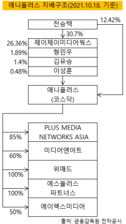 제이제이플러스 이미지