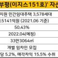 크리에이터타운 서교 이미지