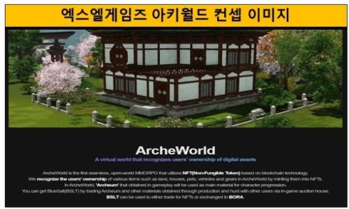 아키월드 이미지