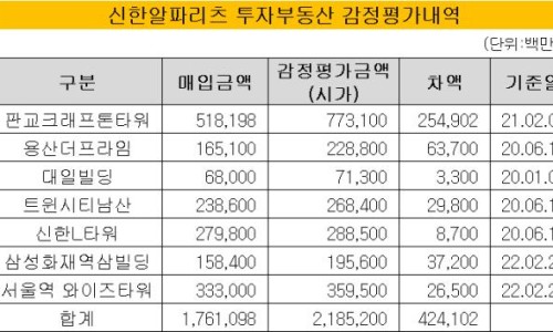 알파오피스 이미지