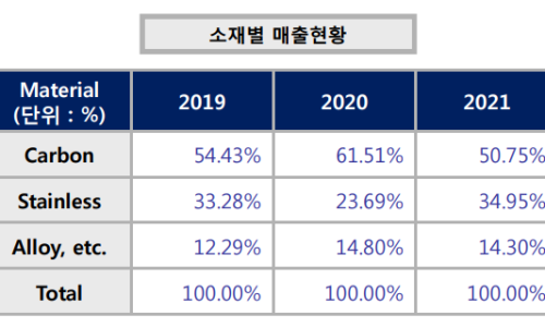 태광서비스 이미지